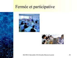 Fermée et participative




    ISCOM 19 décembre 2012/Eunika Mercier-Laurent   20
 