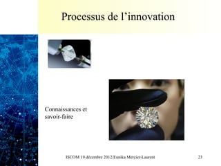 Processus de l’innovation




Connaissances et
savoir-faire




       ISCOM 19 décembre 2012/Eunika Mercier-Laurent   23
 