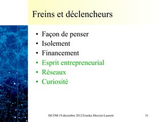 Freins et déclencheurs

•    Façon de penser
•    Isolement
•    Financement
•    Esprit entrepreneurial
•    Réseaux
•    Curiosité



       ISCOM 19 décembre 2012/Eunika Mercier-Laurent   31
 