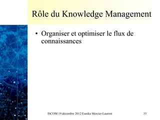 Rôle du Knowledge Management

•  Organiser et optimiser le flux de
   connaissances




    ISCOM 19 décembre 2012/Eunika Mercier-Laurent   33
 