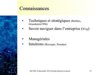 Connaissances

 •    Techniques et stratégiques (Barthes,
      Grundstein1996)
 •    Savoir naviguer dans l’entreprise (Wiig)

 •    Managériales
 •    Intuitions (Recoque, Nonaka)




      ISCOM 19 décembre 2012/Eunika Mercier-Laurent   37
 