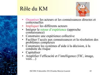 Rôle du KM
•  Organiser les acteurs et les connaissances directes et
   contextuelles
•  Impliquer les différents acteurs
•  Intégrer le retour d’expérience (approche
   connaissance)
•  Construire une expérience collective
•  Faciliter l’accès aux connaissances et la résolution des
   problèmes complexes
•  Construire les systèmes d’aide à la décision, à la
   conduite du risque
•  Capitaliser
•  Amplifier l’efficacité et l’intelligence (TIC, image,
   voix…)


     ISCOM 19 décembre 2012/Eunika Mercier-Laurent   43
 