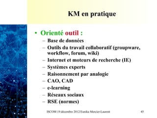 KM en pratique

•  Orienté outil :
  –  Base de données
  –  Outils du travail collaboratif (groupware,
     workflow, forum, wiki)
  –  Internet et moteurs de recherche (IE)
  –  Systèmes experts
  –  Raisonnement par analogie
  –  CAO, CAD
  –  e-learning
  –  Réseaux sociaux
  –  RSE (normes)
    ISCOM 19 décembre 2012/Eunika Mercier-Laurent   45
 