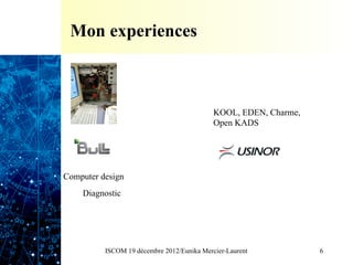 Mon experiences



                                            KOOL, EDEN, Charme,
                                            Open KADS




Computer design
    Diagnostic




          ISCOM 19 décembre 2012/Eunika Mercier-Laurent           6
 