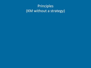 KM (and communication) at ILRI: Igniting ‘researching out loud’ for more effective development outcomes