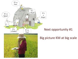 KM (and communication) at ILRI: Igniting ‘researching out loud’ for more effective development outcomes