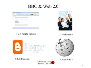 BBC & Web 2.0 1. Get People Talking 2. Find People 3. Get Blogging 4. Use Wiki’s 