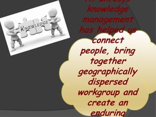 At Infosys
knowledge
management
has helped us
connect
people, bring
together
geographically
dispersed
workgroup and
create...