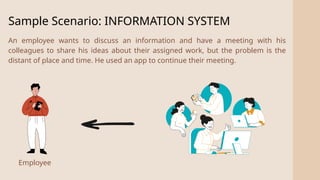 2
Sample Scenario: INFORMATION SYSTEM
An employee wants to discuss an information and have a meeting with his
colleagues to share his ideas about their assigned work, but the problem is the
distant of place and time. He used an app to continue their meeting.
Employee
 