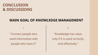 2
1 2
“Connect people who
need information with
people who have it”
MAIN GOAL OF KNOWLEDGE MANAGEMENT
“Knowledge has value
only if it is used correctly
and effectively.”
CONCLUSION
& DISCUSSIONS
 