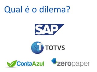 Qual é o dilema?
 
