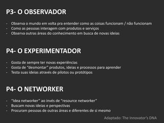 P3- O OBSERVADOR
- Observa o mundo em volta pra entender como as coisas funcionam / não funcionam
- Como as pessoas interagem com produtos e serviços
- Observa outras áreas do conhecimento em busca de novas ideias
P4- O EXPERIMENTADOR
- Gosta de sempre ter novas experiências
- Gosta de “desmontar” produtos, ideias e processos para aprender
- Testa suas ideias através de pilotos ou protótipos
P4- O NETWORKER
- “Idea networker” ao invés de “resource networker”
- Buscam novas ideias e perspectivas
- Procuram pessoas de outras áreas e diferentes de si mesmo
Adaptado: The Innovator’s DNA
 