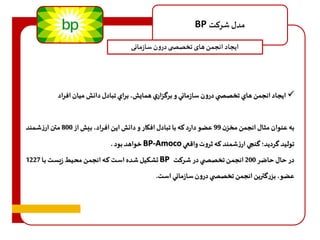 BP مدل شرهت 
ایجاد انجمن های تخصص ی درون سازمانی 
ايجاد انجمن هاي تخصص ي درون سازماني و برگزاري همايش، براي تبادل دانش ميان افراد  
به عنوان مثال انجمن مخزن 99 عضو دارد هه با تبادل افكار و دانش ايان افاراد، بايش از 800 ماتن ارزشامند 
خواهد بود . BP-Amoco توليد گرديد؛ گنجي ارزشمند هه ثروت واقعي 
تشاكيل شاده اسات هاه انجمان محاي زدسات باا 1227 BP در حال حاضر 200 انجمان تخصصا ي در شارهت 
عضو، بزرگترين انجمن تخصص ي درون سازماني است. 
 