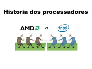 Historia dos processadores
 