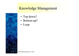 Knowledge Management in Strategic Sustainable Development | PDF