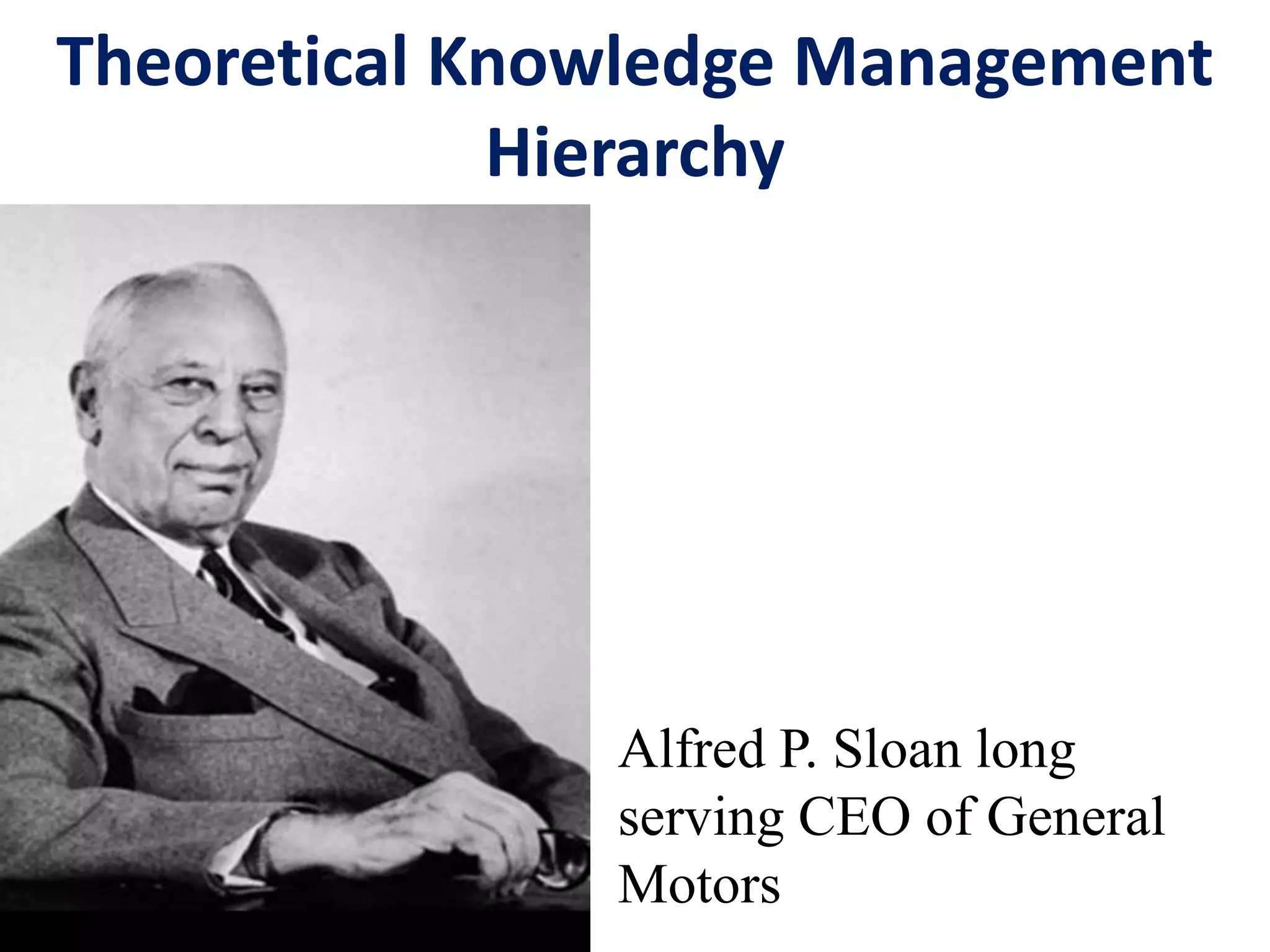 Theoretical Knowledge Management
Hierarchy
Alfred P. Sloan long
serving CEO of General
Motors
 