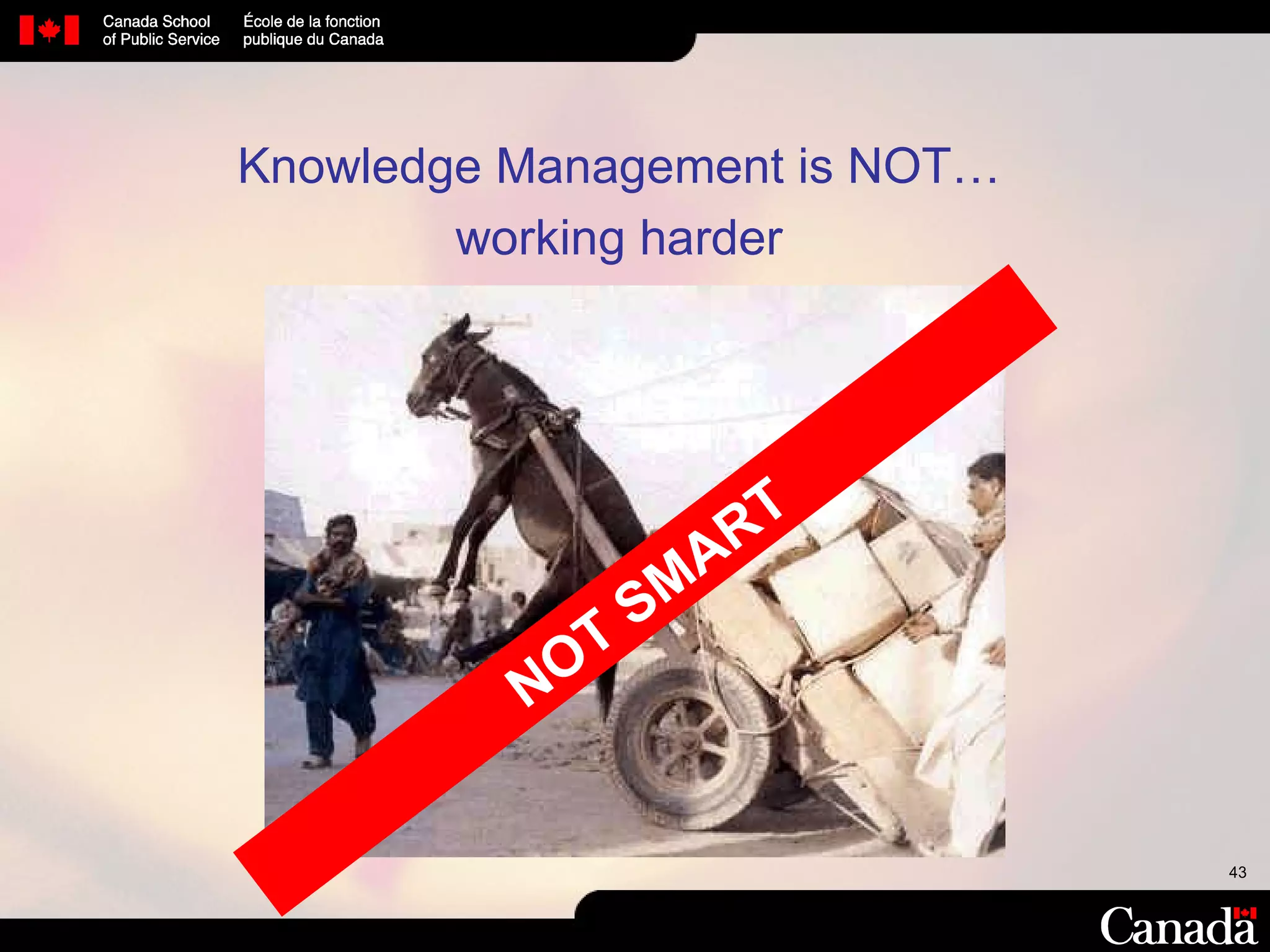 Knowledge Management is NOT… working harder NOT SMART 