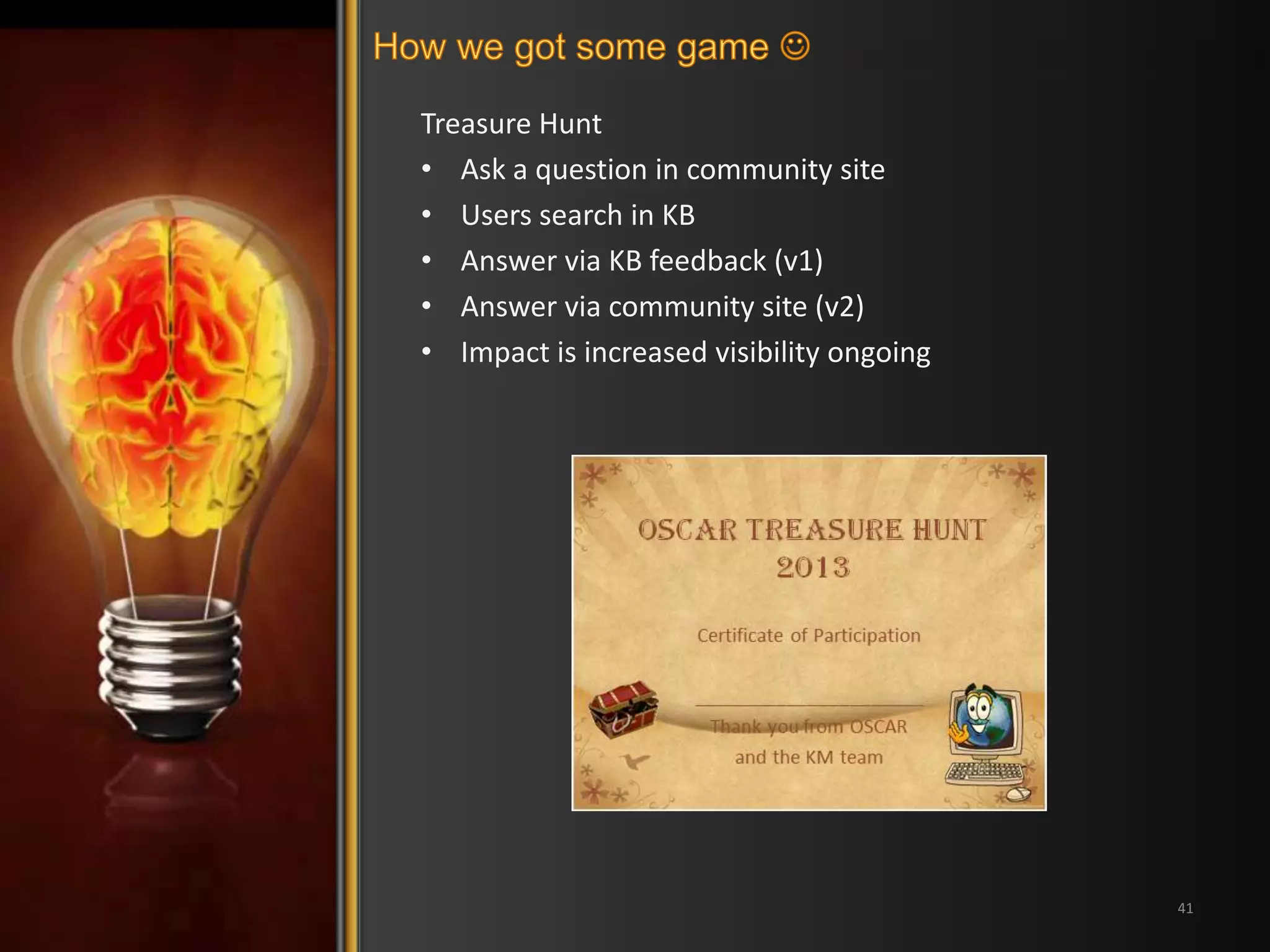Treasure Hunt 
• Ask a question in community site 
• Users search in KB 
• Answer via KB feedback (v1) 
• Answer via community site (v2) 
• Impact is increased visibility ongoing 
41 
 