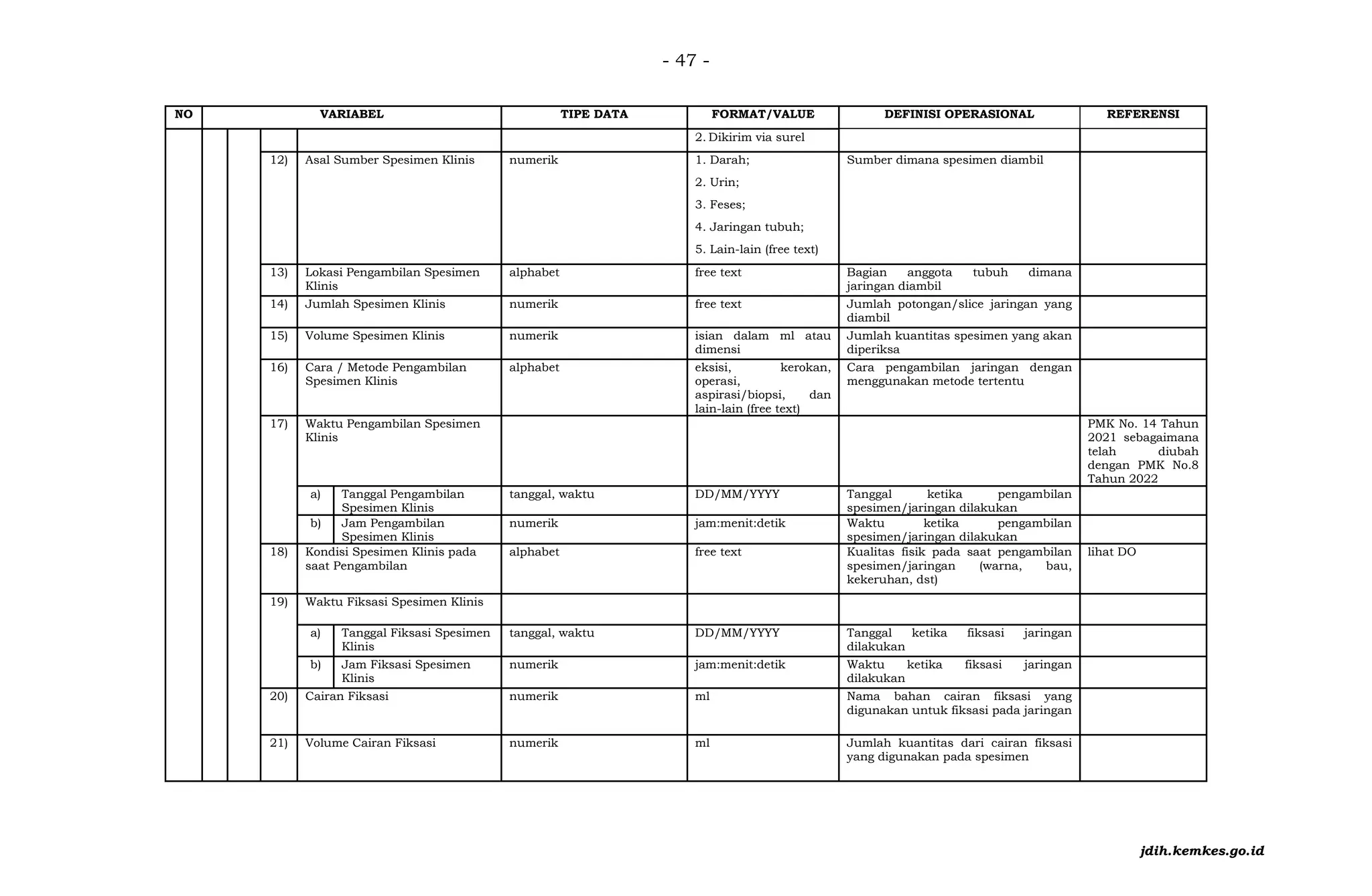 Format Isian Lab Feses KMK No.HK.01.07-menkes-1423-2022-Meta Data RM Elektronik.pdf