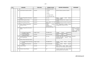 Format Isian Lab Feses KMK No.HK.01.07-menkes-1423-2022-Meta Data RM Elektronik.pdf
