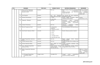 Format Isian Lab Feses KMK No.HK.01.07-menkes-1423-2022-Meta Data RM Elektronik.pdf