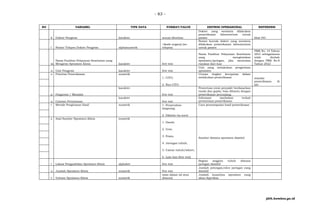 Format Isian Lab Feses KMK No.HK.01.07-menkes-1423-2022-Meta Data RM Elektronik.pdf