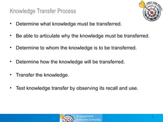 Knowledge Management and Transfer Concepts | PPT