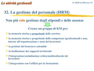 32. La gestione del personale (HRM) Non più  solo  gestione degli stipendi e delle assenze Creare un gruppo di KM per:  la memoria storica  e progettuale  delle carriere la memoria storica e progettuale delle competenze (professionali e non,  interne all’organizzazione e non) dei lavoratori la gestione del benessere aziendale la facilitazione dei rapporti territoriali l’integrazione/assimilazione critica/multiculturale dei  lavoratori l’integrazione con l’ufficio per la formazione Le attività gestionali 32. HRM & Difference M   