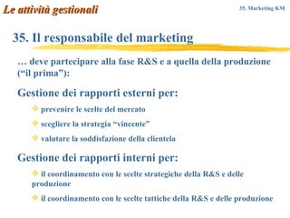 35. Il responsabile del marketing …  deve partecipare alla fase R&S e a quella della produzione (“il prima”): Gestione dei rapporti esterni per: prevenire le scelte del mercato scegliere la strategia “vincente” valutare la soddisfazione della clientela Gestione dei rapporti interni per: il coordinamento con le scelte strategiche della R&S e delle produzione il coordinamento con le scelte tattiche della R&S e delle produzione Le attività gestionali 35. Marketing KM   