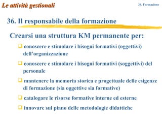 36. Il responsabile della formazione Crearsi una struttura KM permanente per: conoscere e stimolare i bisogni formativi (oggettivi)  dell’organizzazione conoscere e stimolare i bisogni formativi (soggettivi) del  personale mantenere la memoria storica e progettuale delle esigenze di formazione (sia oggettive sia formative) catalogare le risorse formative interne ed esterne innovare sul piano delle metodologie didattiche Le attività gestionali 36. Formazione   