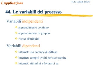 44.   L e v ariabili del processo Variabili  indipendenti apprendimento continuo apprendimento di gruppo vision  distribuita Variabili  dipendenti Internet: uso comune & diffuso Internet: cómpiti svolti per suo tramite Internet:   attitudini a lavorarci su L’applicazione 44. Le variabili del KM   