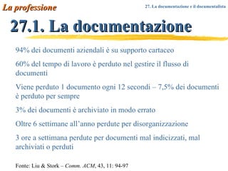27.1. La documentazione La professione 94% dei documenti aziendali è su supporto cartaceo 60% del tempo di lavoro è perduto nel gestire il flusso di documenti Viene perduto 1 documento ogni 12 secondi – 7,5% dei documenti è perduto per sempre 3% dei documenti è archiviato in modo errato Oltre 6 settimane all’anno perdute per disorganizzazione 3 ore a settimana perdute per documenti mal indicizzati, mal archiviati o perduti Fonte: Liu & Stork –  Comm. ACM , 43, 11: 94-97 27. La documentazione e il documentalista   