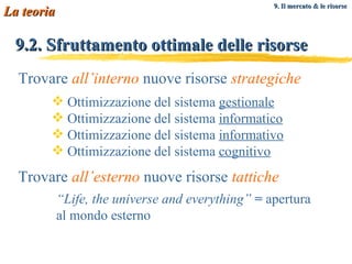 9.2. Sfruttamento ottimale delle risorse Trovare  all’interno  nuove risorse  strategiche Trovare  all’esterno  nuove risorse  tattiche Ottimizzazione del sistema  gestionale Ottimizzazione del sistema  informatico Ottimizzazione del sistema  informativo Ottimizzazione del sistema  cognitivo “ Life, the universe and everything”  =   apertura al mondo esterno La teoria 9. Il mercato & le risorse   