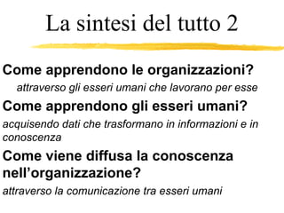 Come apprendono le organizzazioni? attraverso gli esseri umani che lavorano per esse Come apprendono gli esseri umani? acquisendo dati che trasformano in informazioni e in conoscenza Come viene diffusa la conoscenza nell’organizzazione? attraverso la comunicazione tra esseri umani La sintesi del tutto 2 
