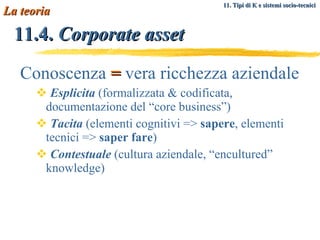 11.4.  Corporate asset Conoscenza  =  vera ricchezza aziendale Esplicita  (formalizzata & codificata, documentazione del “core business”) Tacita  (elementi cognitivi =>  sapere , elementi tecnici =>  saper fare ) Contestuale  (cultura aziendale, “encultured” knowledge) La teoria 11. Tipi di K e sistemi socio-tecnici   