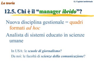 12.5. Chi è il “ manager  ibrido ”? Nuova disciplina gestionale =  quadri formati  ad hoc Analista di sistemi educato in scienze umane In USA: le  scuole di giornalismo ? Da noi: le facoltà di  scienze della comunicazione ? La teoria 12. Capitale intellettuale   