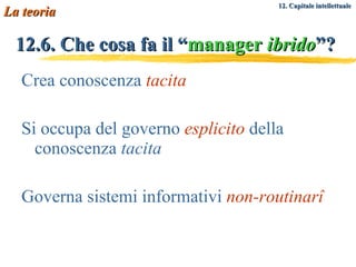 12.6. Che cosa fa il “ manager  ibrido ”? Crea conoscenza  tacita Si occupa del governo  esplicito  della conoscenza  tacita Governa sistemi informativi  non-routinarî La teoria 12. Capitale intellettuale   