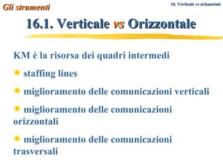 16.1. Verticale  vs  Orizzontale Gli strumenti   16. Verticale vs orizzontale KM è la risorsa dei quadri intermedi staffing lines miglioramento delle comunicazioni verticali miglioramento delle comunicazioni orizzontali miglioramento delle comunicazioni trasversali 