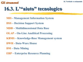 16.3. L’“aiuto” tecnologico MIS  - Management Information System DSS  – Decision Support System MDB  – Multidimensional Data Base OLAP  – On-Line Analitical Processing KBMS  – Knowledge-Base Management system DWH  - Data-Ware House DM  – Data Mining ERP  – Enterprise Resource Planning Gli strumenti   16. Verticale vs orizzontale 