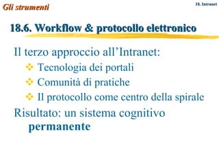 18.6. Workflow & protocollo elettronico Il terzo approccio all’Intranet: Tecnologia dei portali Comunità di pratiche Il protocollo come centro della spirale Risultato: un sistema cognitivo  permanente Gli strumenti   18. Intranet 