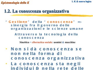 1.2. La conoscenza organizzativa “ Gestione ” della “ conoscenza ” => sinergia fra il governo delle organizzazioni e le scienze umane Attraverso la tecnologia della conoscenza Sinettica  =   cibernetica sociale :   uomini   &   macchine Non si dà conoscenza se non nella forma di conoscenza organizzativa  La conoscenza sta negli individui & nella rete delle relazioni sociali Epistemologia della K 1. K & nuova logica 
