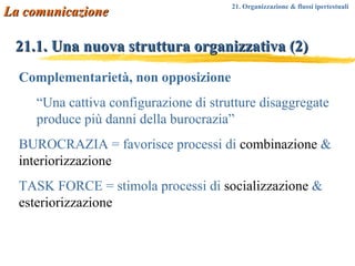 21.1. Una nuova struttura organizzativa (2) Complementarietà, non opposizione “ Una cattiva configurazione di strutture disaggregate produce più danni della burocrazia” BUROCRAZIA = favorisce processi di  combinazione  &  interiorizzazione TASK FORCE = stimola processi di  socializzazione  &  esteriorizzazione La comunicazione 21. Organizzazione & flussi ipertestuali 