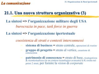 21.1. Una nuova struttura organizzativa (3) La sintesi  =>  l’organizzazione militare degli USA burocrazia in pace, task force in guerra La sintesi  =>  l’organizzazione ipertestuale coesistenza di strati e contesti interconnessi sistema di business  =   strato centrale,  operazioni di  routine gruppo di progetto  =  strato al vertice,  creazione di conoscenza patrimonio di conoscenza  =  strato di base,  ricategorizza & ricontestualizza (in un conteso tecnologico avanzato) la K creata nei primi 2 strati,  per fornire la  vision  di  corporate La comunicazione 21. Organizzazione & flussi ipertestuali 