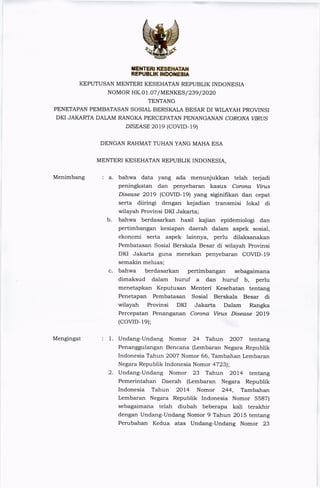 Keputusan Menkes Tentang PSBB DKI Jakarta