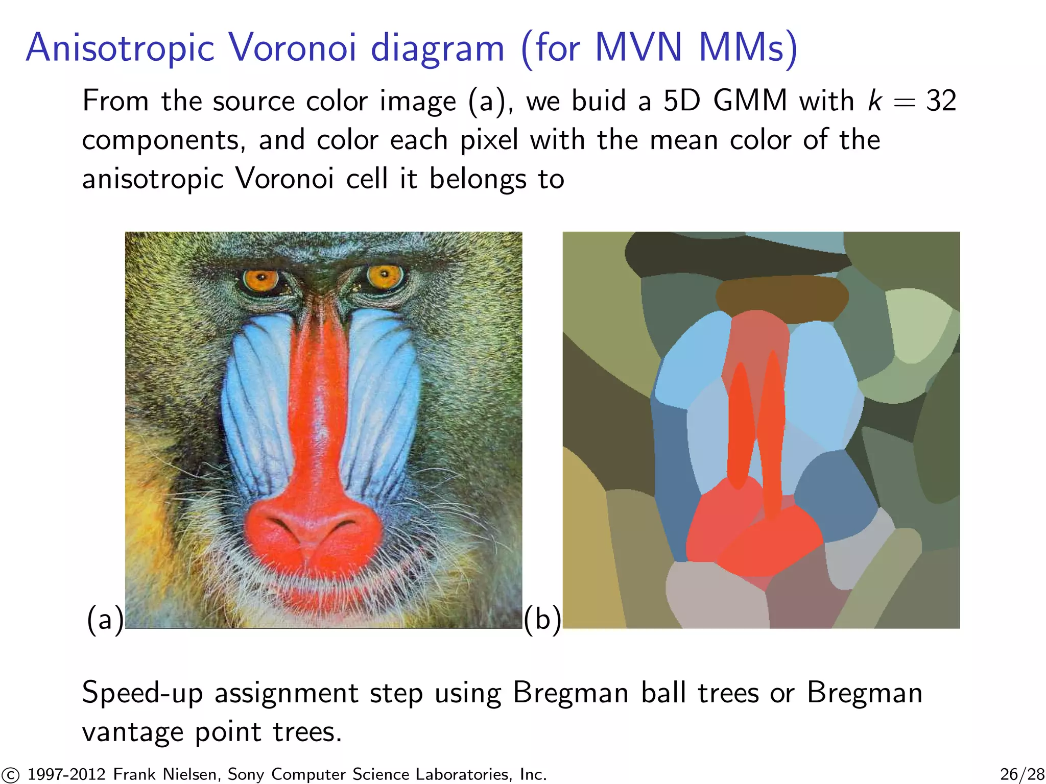 Anisotropic Voronoi diagram (for MVN MMs) 
From the source color image (a), we buid a 5D GMM with k = 32 
components, and color each pixel with the mean color of the 
anisotropic Voronoi cell it belongs to 
(a) (b) 
Speed-up assignment step using Bregman ball trees or Bregman 
vantage point trees. 

c 1997-2012 Frank Nielsen, Sony Computer Science Laboratories, Inc. 26/28 
 