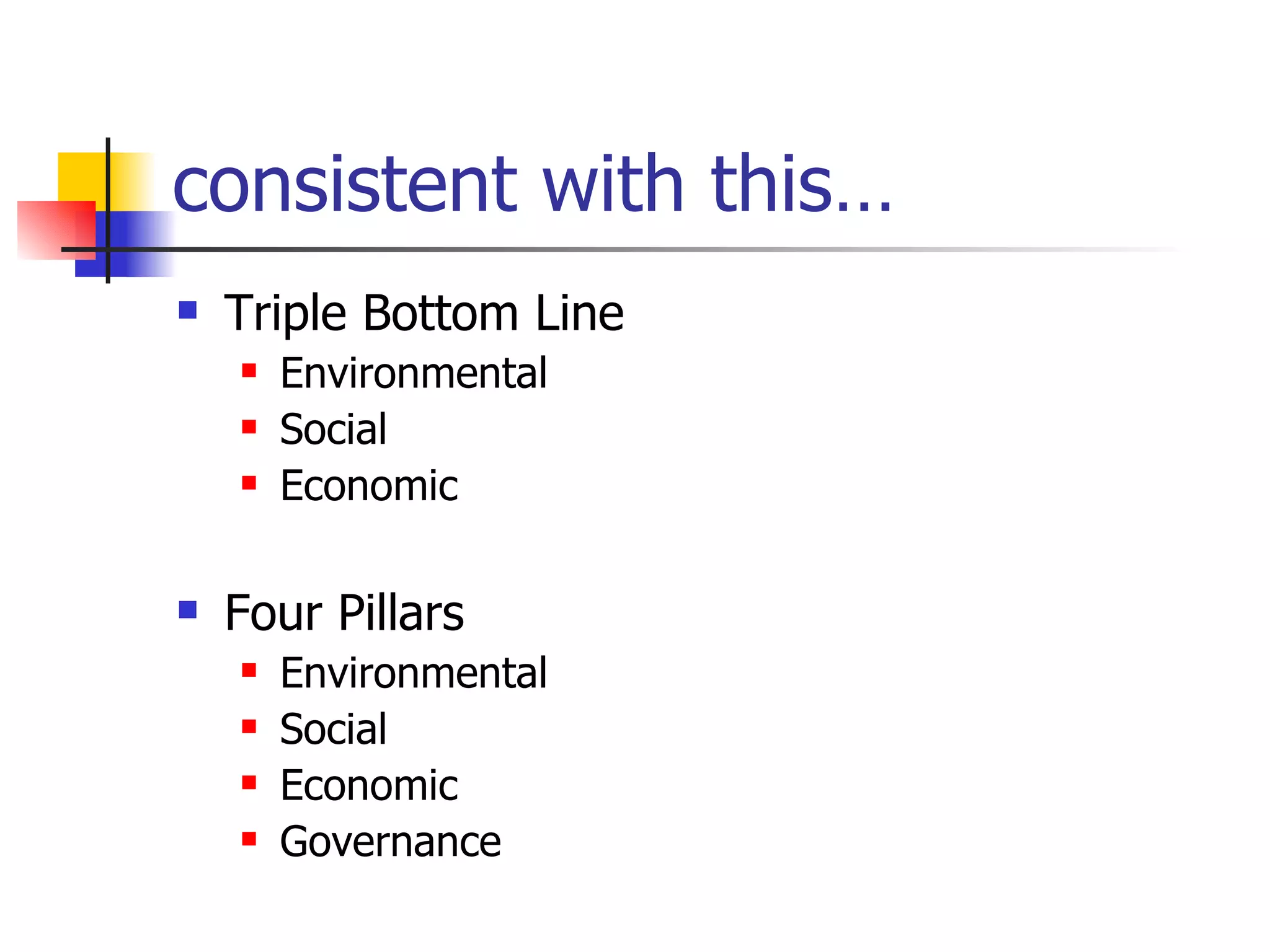 consistent with this… Triple Bottom Line  Environmental Social Economic Four Pillars Environmental Social Economic Governance 