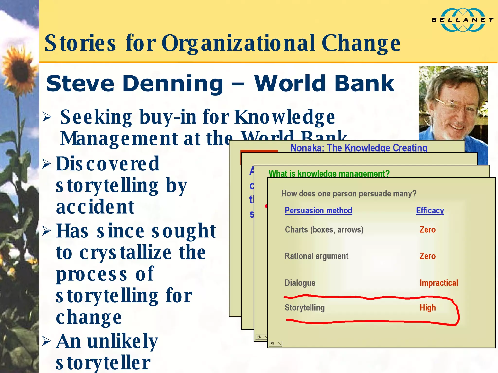 Stories for Organizational Change Seeking buy-in for Knowledge Management at the World Bank Steve Denning – World Bank Discovered storytelling by accident Has since sought to crystallize the process of storytelling for change An unlikely storyteller 