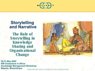 Storytelling  and Narrative The Role of Storytelling in Knowledge Sharing and Organisational Change 29-31 May 2002 KM Champions in Africa Knowledge Management Workshop Maputo, Mozambique 
