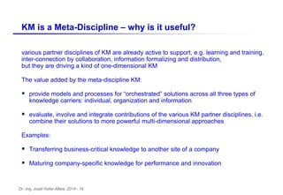 Dr.-Ing. Josef Hofer-Alfeis, 2014 - 16
various partner disciplines of KM are already active to support, e.g. learning and training,
inter-connection by collaboration, information formalizing and distribution,
but they are driving a kind of one-dimensional KM
The value added by the meta-discipline KM:
 provide models and processes for “orchestrated” solutions across all three types of
knowledge carriers: individual, organization and information
 evaluate, involve and integrate contributions of the various KM partner disciplines, i.e.
combine their solutions to more powerful multi-dimensional approaches
Examples:
 Transferring business-critical knowledge to another site of a company
 Maturing company-specific knowledge for performance and innovation
KM is a Meta-Discipline – why is it useful?
 