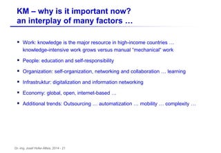 Dr.-Ing. Josef Hofer-Alfeis, 2014 - 21
 Work: knowledge is the major resource in high-income countries …
knowledge-intensive work grows versus manual “mechanical“ work
 People: education and self-responsibility
 Organization: self-organization, networking and collaboration … learning
 Infrastruktur: digitalization and information networking
 Economy: global, open, internet-based …
 Additional trends: Outsourcing … automatization … mobility … complexity …
KM – why is it important now?
an interplay of many factors …
 